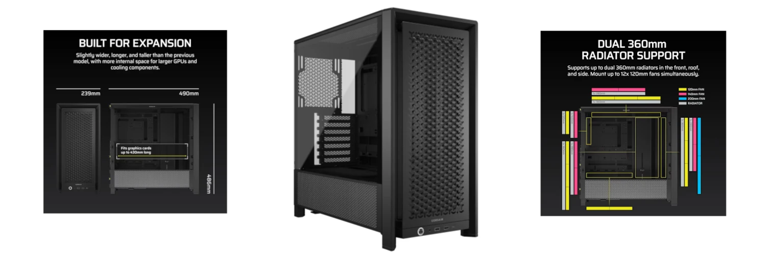 Corsair Frame 4000D case